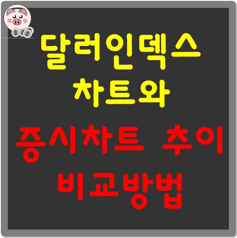 달러인덱스-차트와-증시차트-추이-비교방법-섬네일