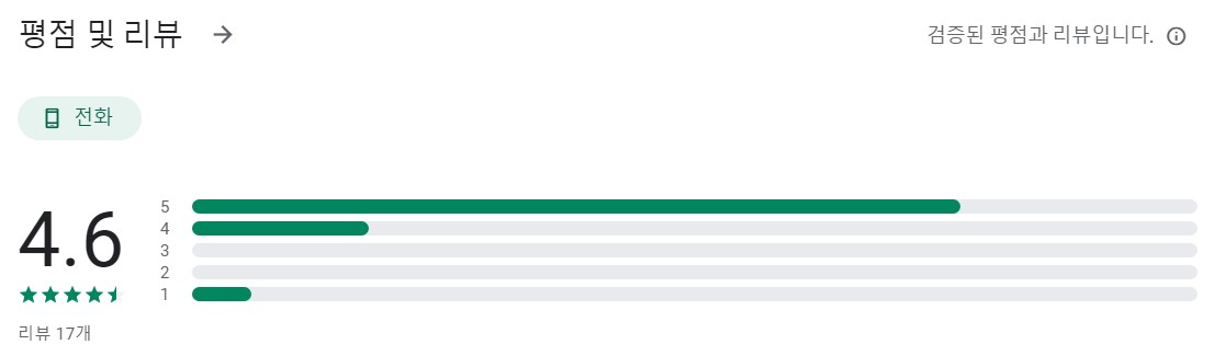 옛 트로트 노래모음앱 평가