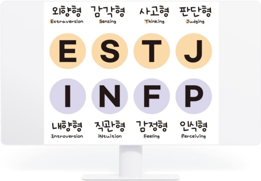 MBTI-4가지-선호-지표