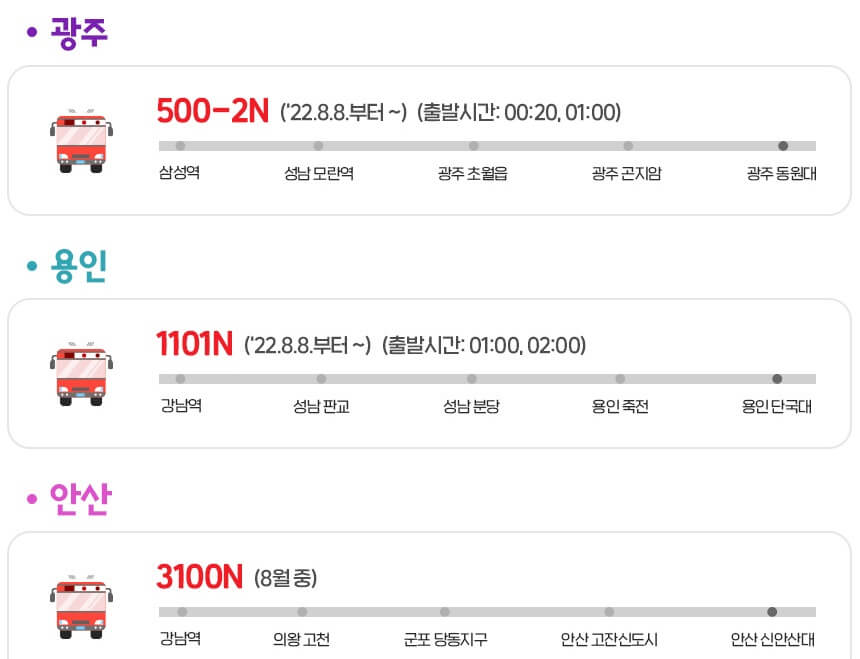 경기도 청소년 교통비 지원