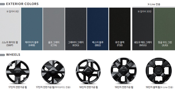 스포티지 하이브리드 모의견적