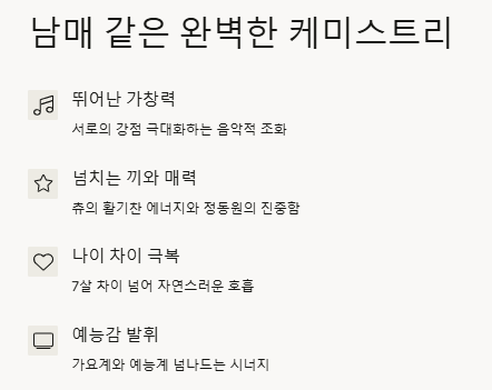 츄와 정동원