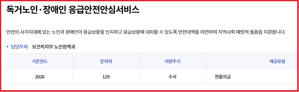 독거노인 장애인 응급안전안심서비스 신청