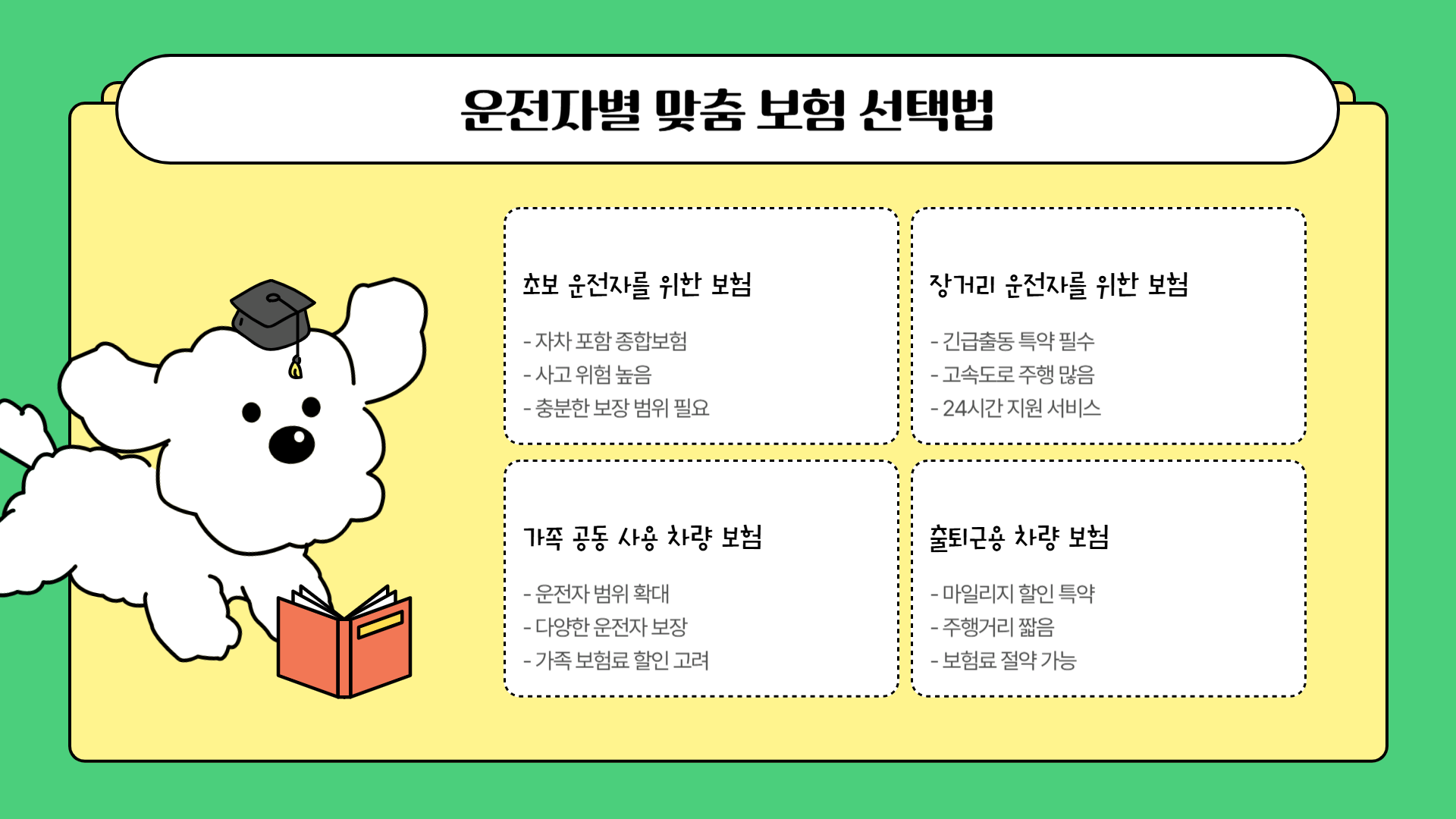 자동차보험 맟춤 선택법