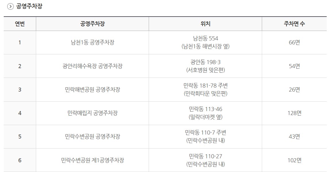 행사일정 무료주차장 대표프로그램 23회 광안리어방축제