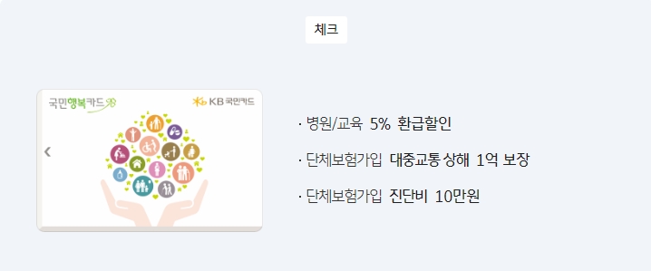 KB 국민행복체크카드