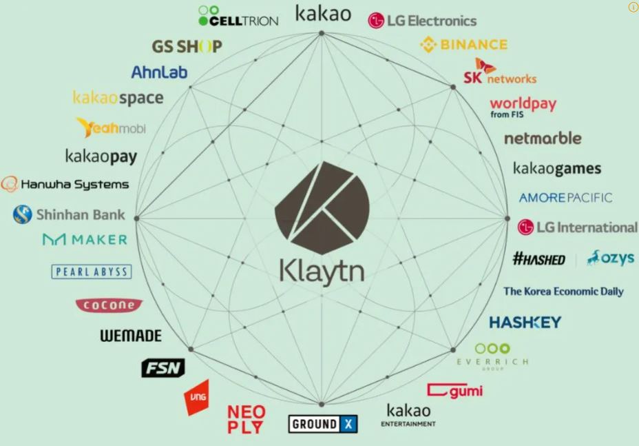 클레이튼-커버넌스