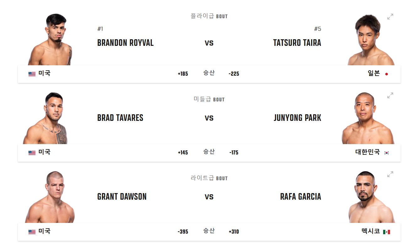 ufc