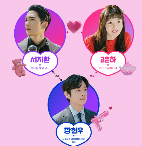 놀아주는 여자 등장인물