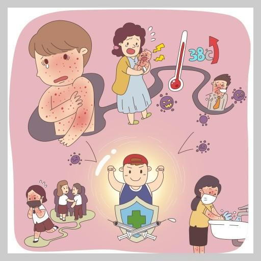 대상포진: 이해와 예방