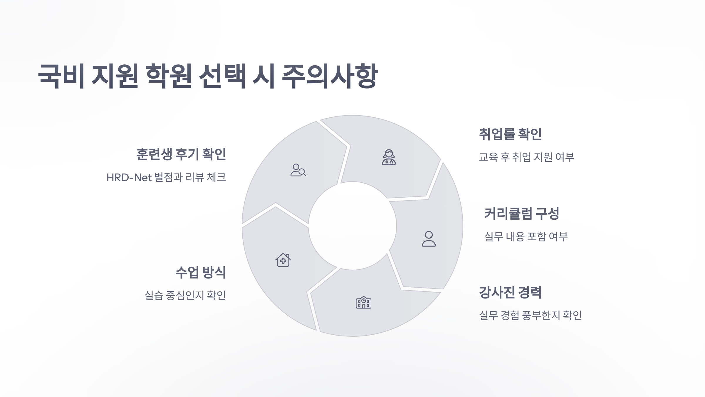 참조-국비-지원-학원-5