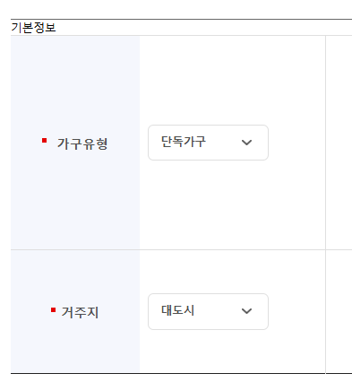 기초연금 수급자격