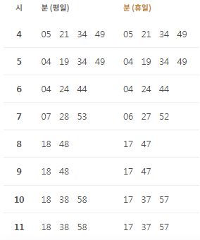오금역 인천공항 리무진 버스 노선 시간표 요금 예약 방법 6300번