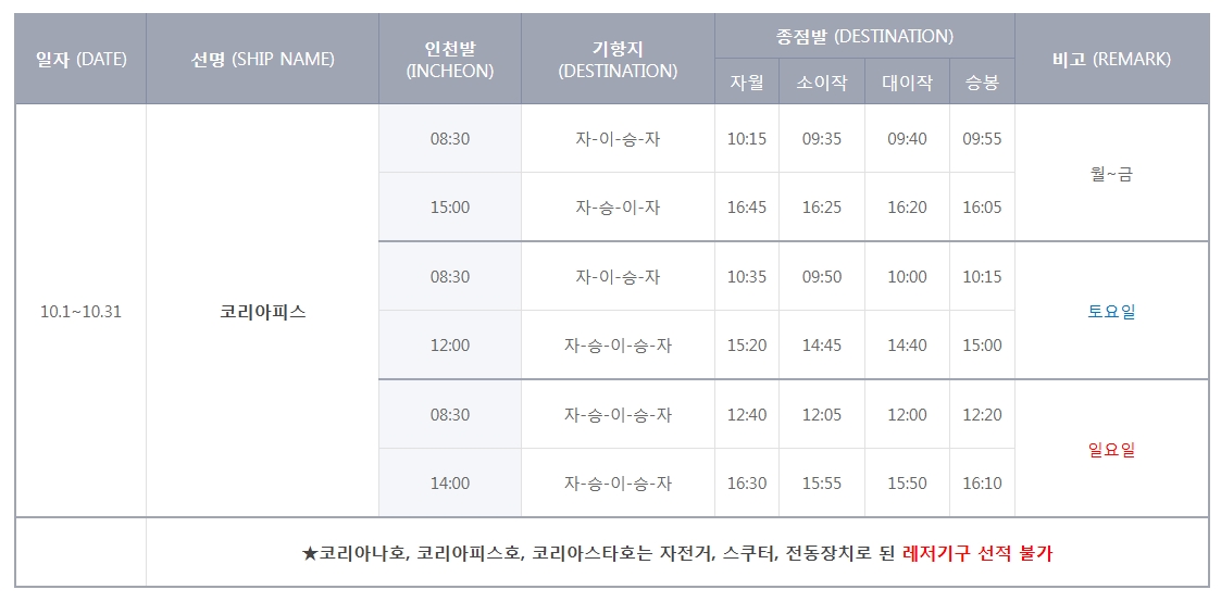 출항과 입항의 뜻을 풀어서 설명해 주는 안내 이미지