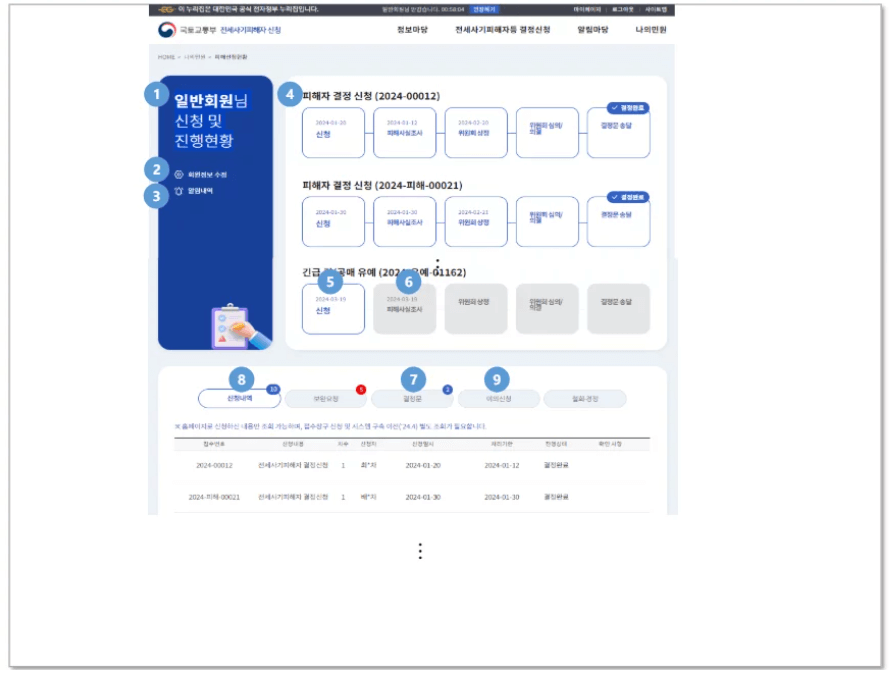 신청 및 진행현황