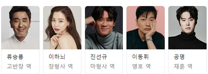 한국영화 극한직업 등장인물