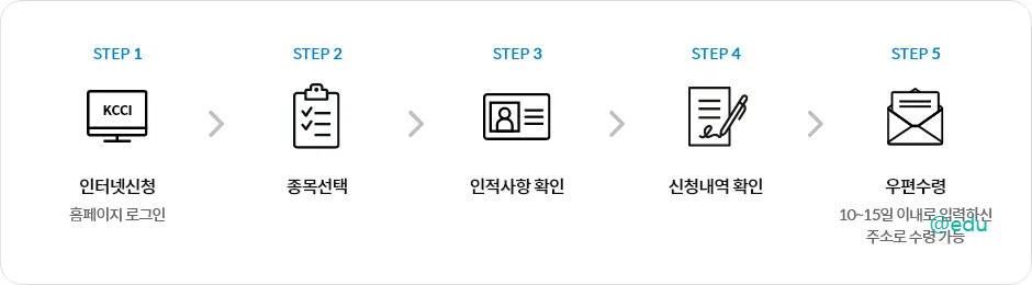 코참패스 살펴보기 6