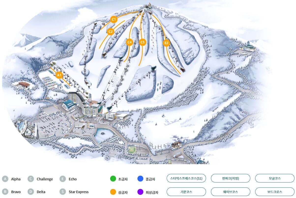 스키 시즌권 X5 시즌패스 구매 및 전국 스키장 개장일