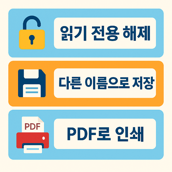 순서 이미지입니다.