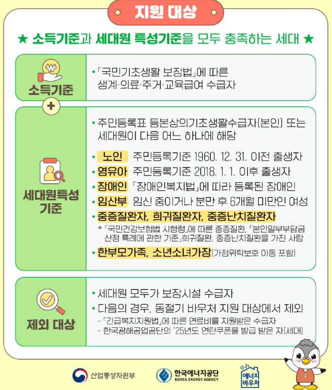 에너지바우처-신청자격