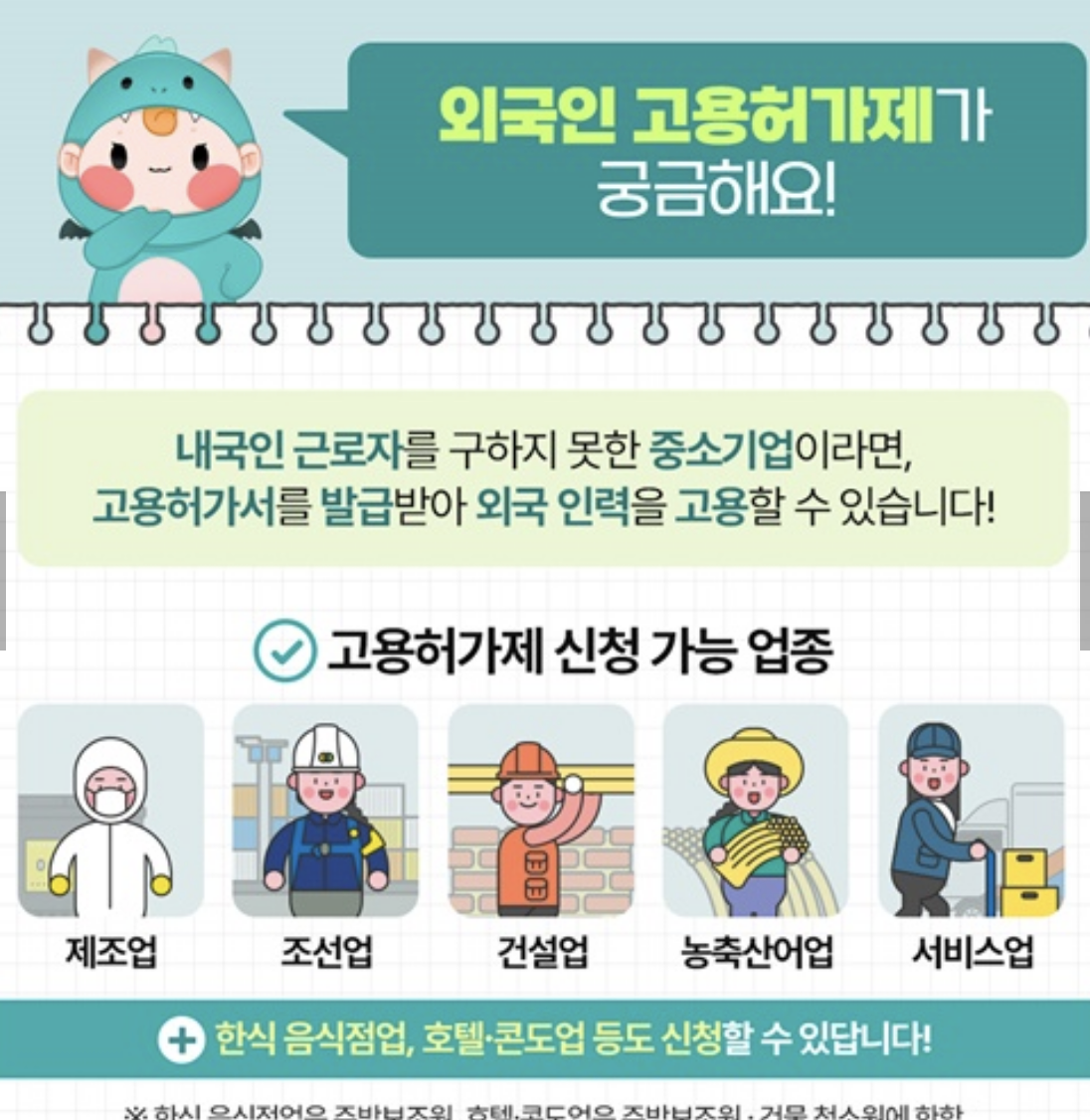 외국인 고용허가제란 무엇인가? 신청 방법