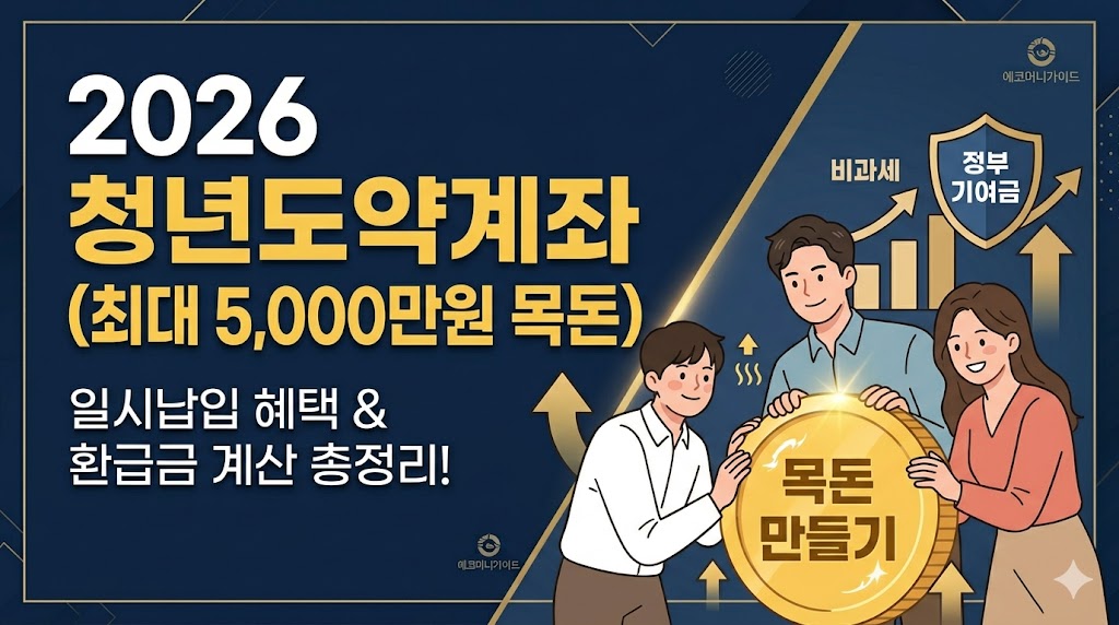 2026년 청년도약계좌 최대 5000만원 목돈 만들기, 일시납입 혜택 및 예상 환급금 계산, 비과세 및 정부 기여금 수익 극대화 전략 가이드 - 에코머니가이드