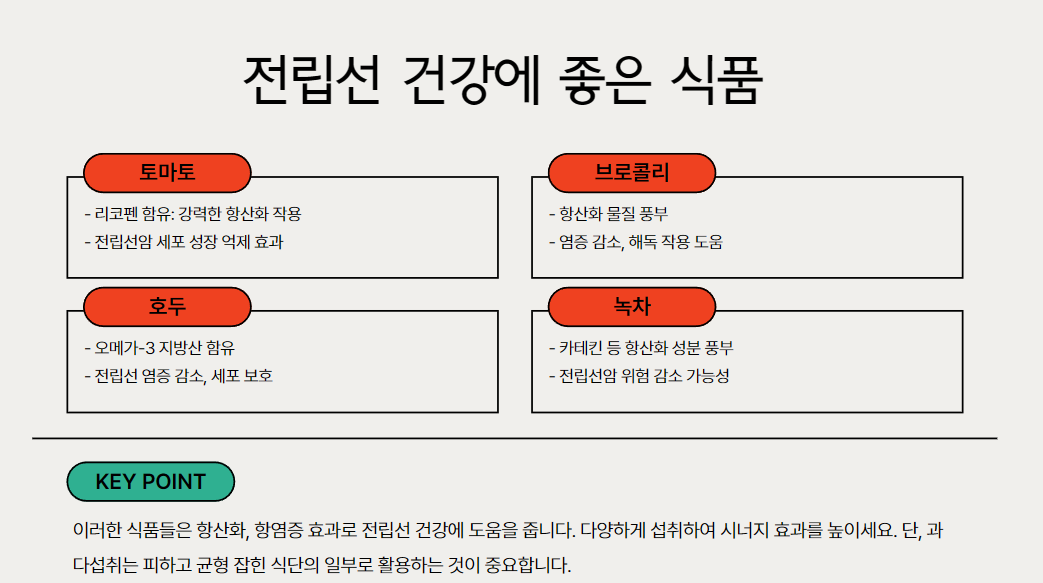 전립선 건강에 좋은&nbsp;식품