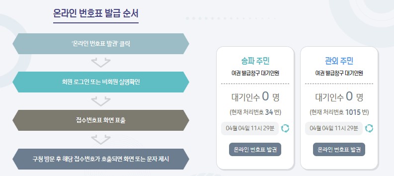 송파구청-여권과-온라인-번호표-이미지