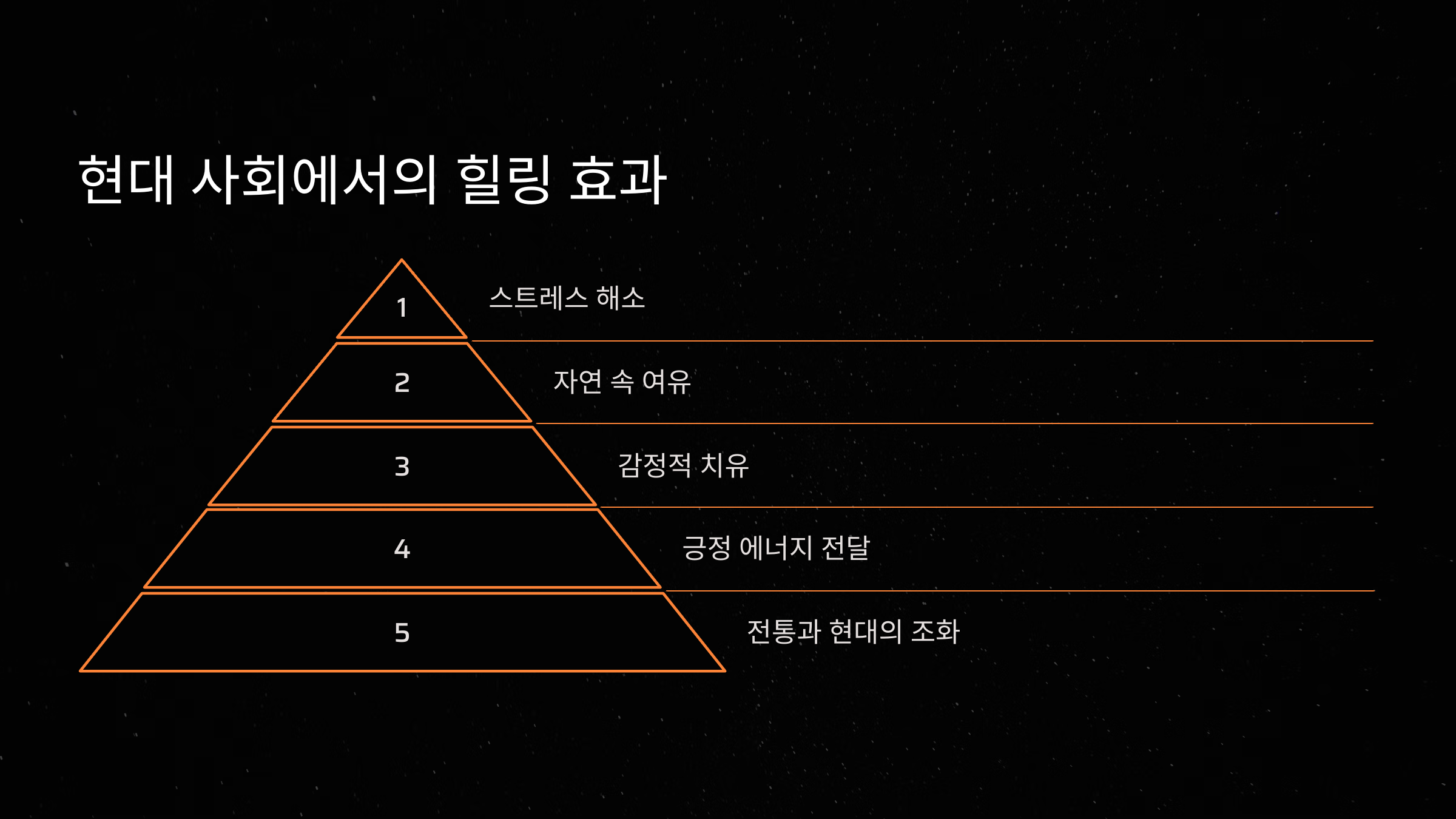 현대 사회에서의 힐링 효과
