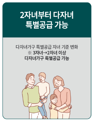 양주역 푸르지오 센터파크 분양가