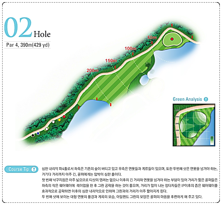 로드힐스CC 레이크 코스 2번 홀