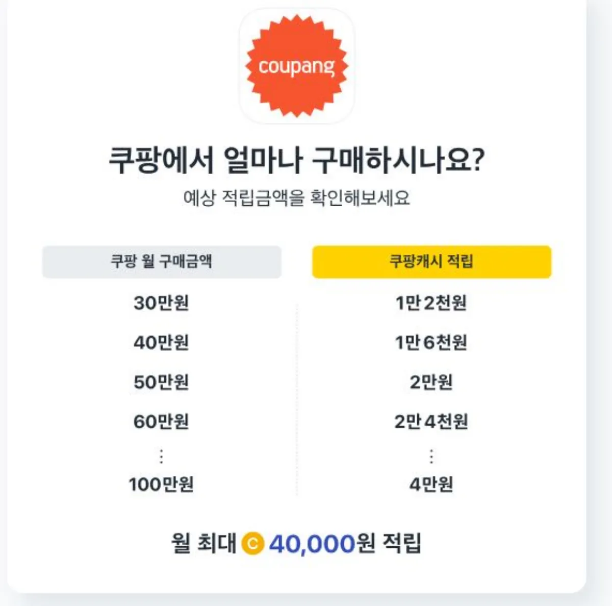 쿠팡캐시 결재금액별 적립금액 사진