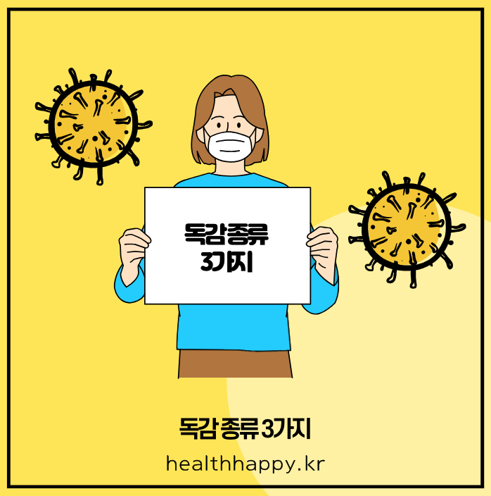 독감 종류 3가지