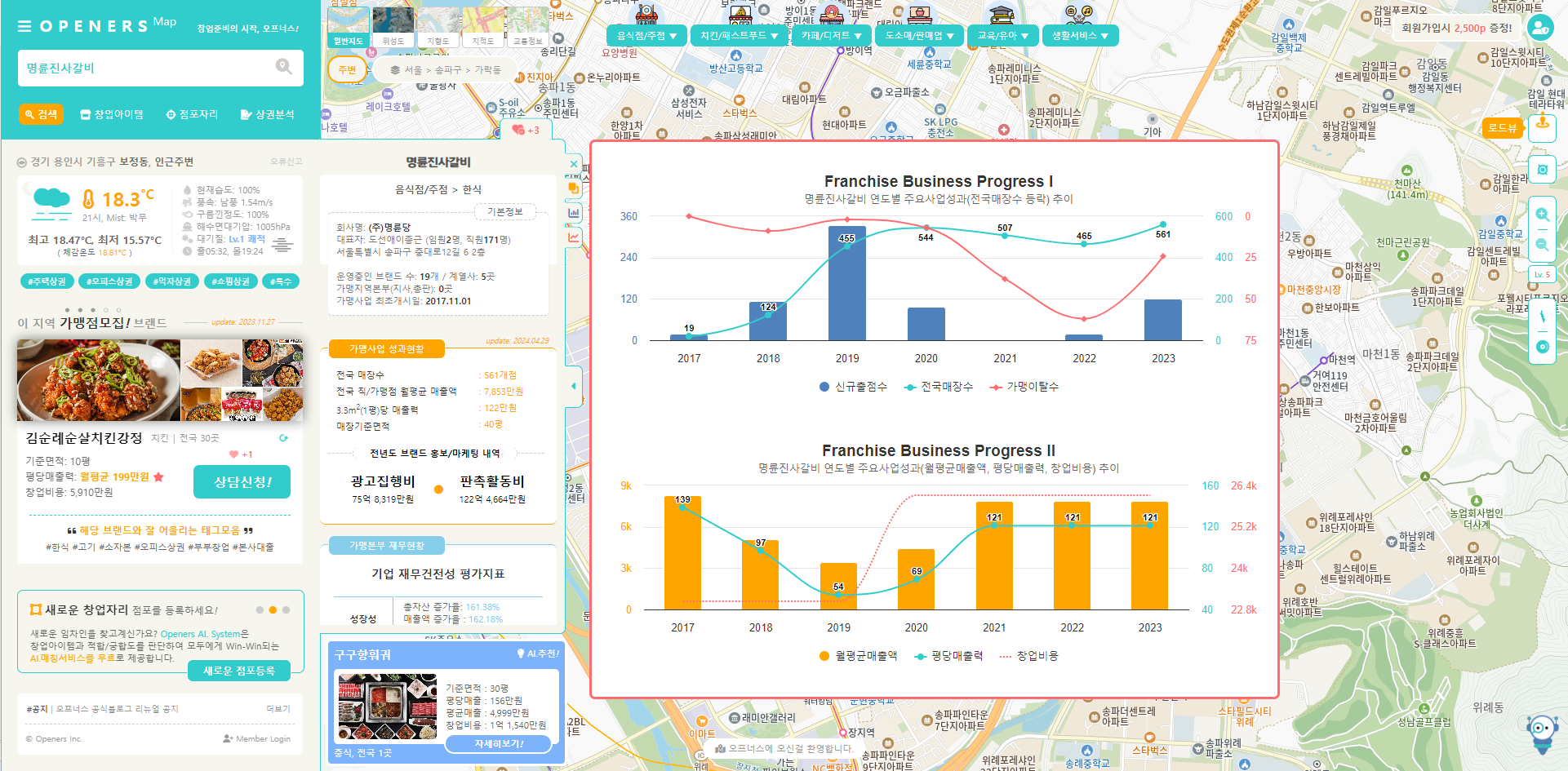 오프너스 서비스화면