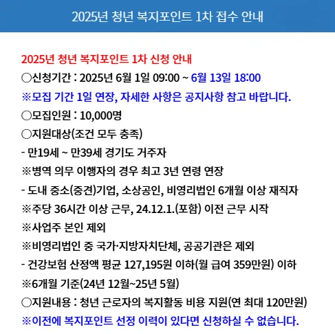 청년복지포인트 완벽 가이드: 경기도 청년에게 연 120만 포인트 지원