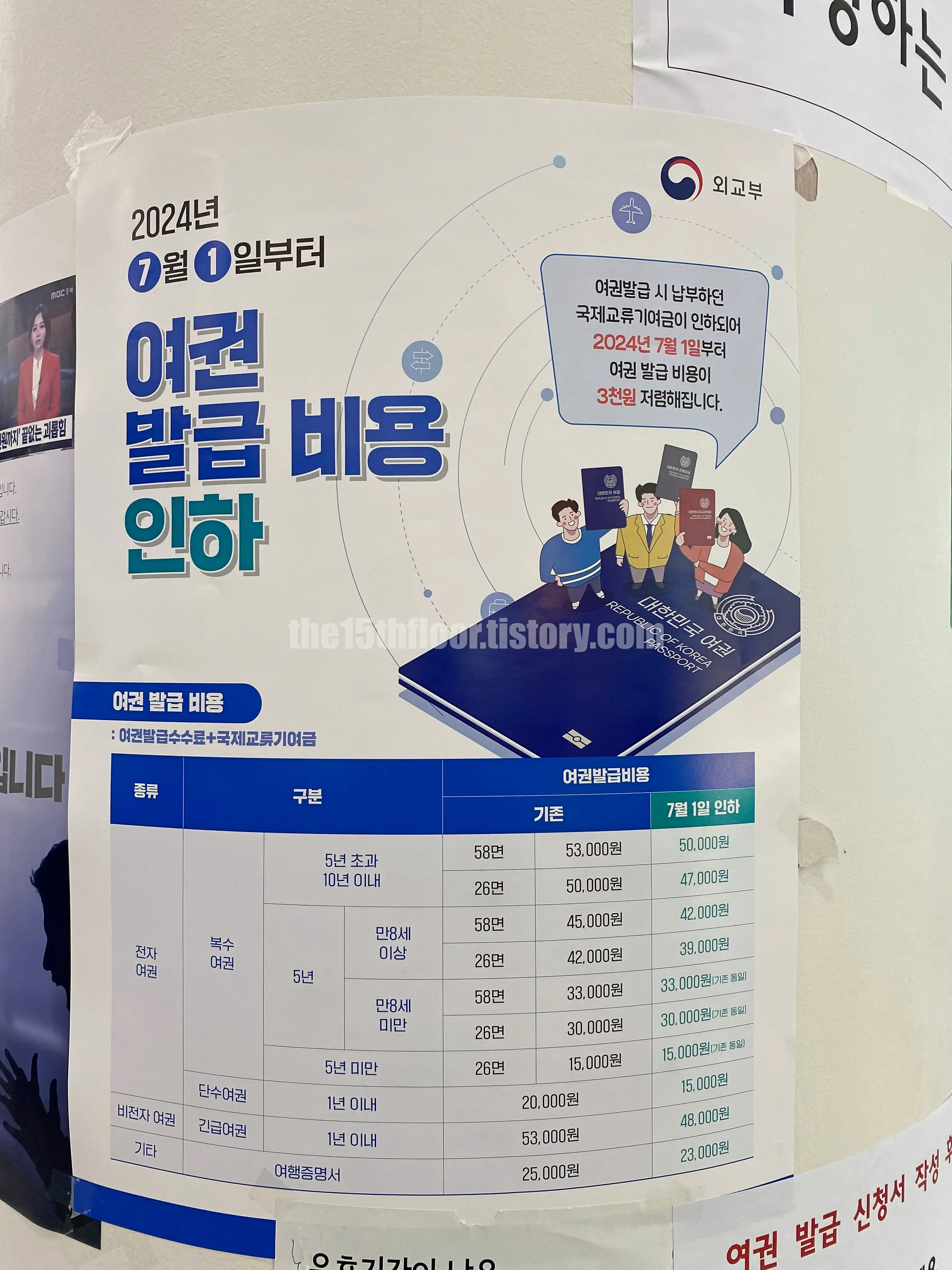 여권 발급 비용 및 여권 신청 완료