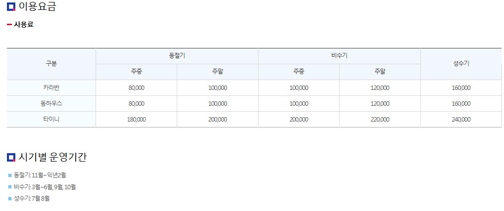 삼척 가볼만한곳 베스트10