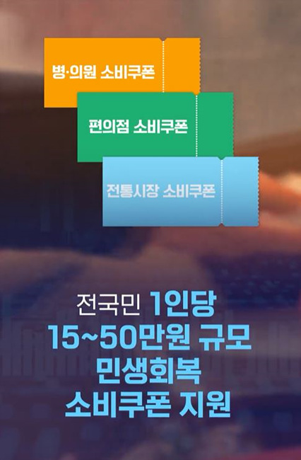 민생회복 소비쿠폰 썸네일 사진