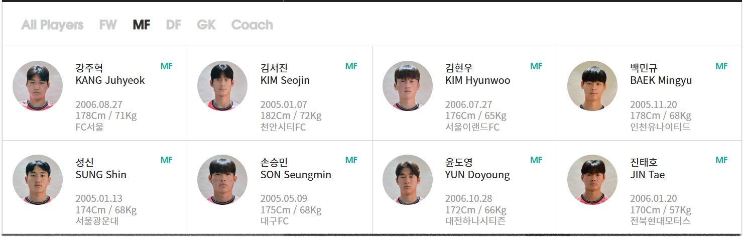 U-20 아시안컵 한국 vs 태국 실시간 중계보기