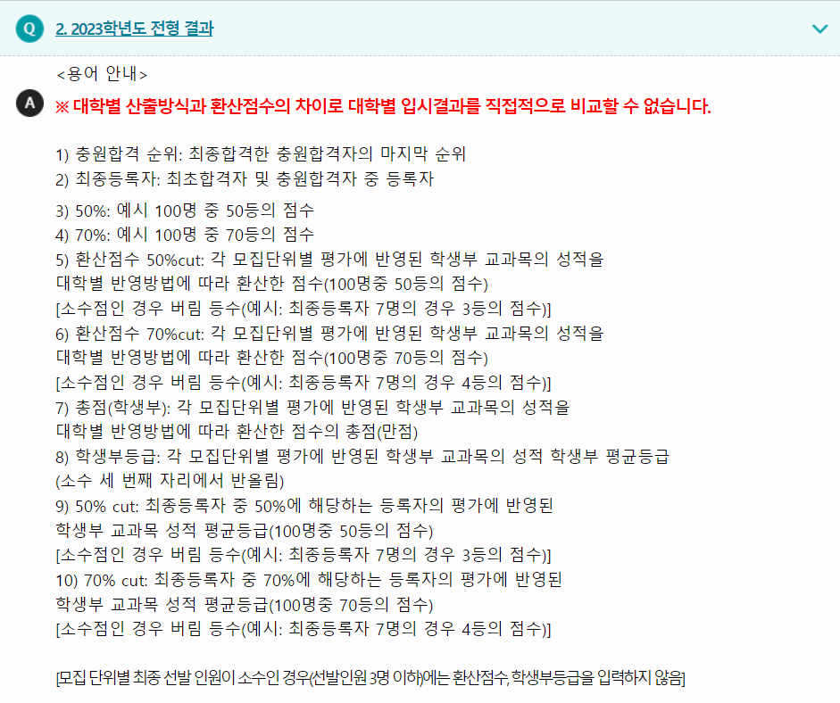2023학년도 광운대학교 학생부교과전형 전형 결과