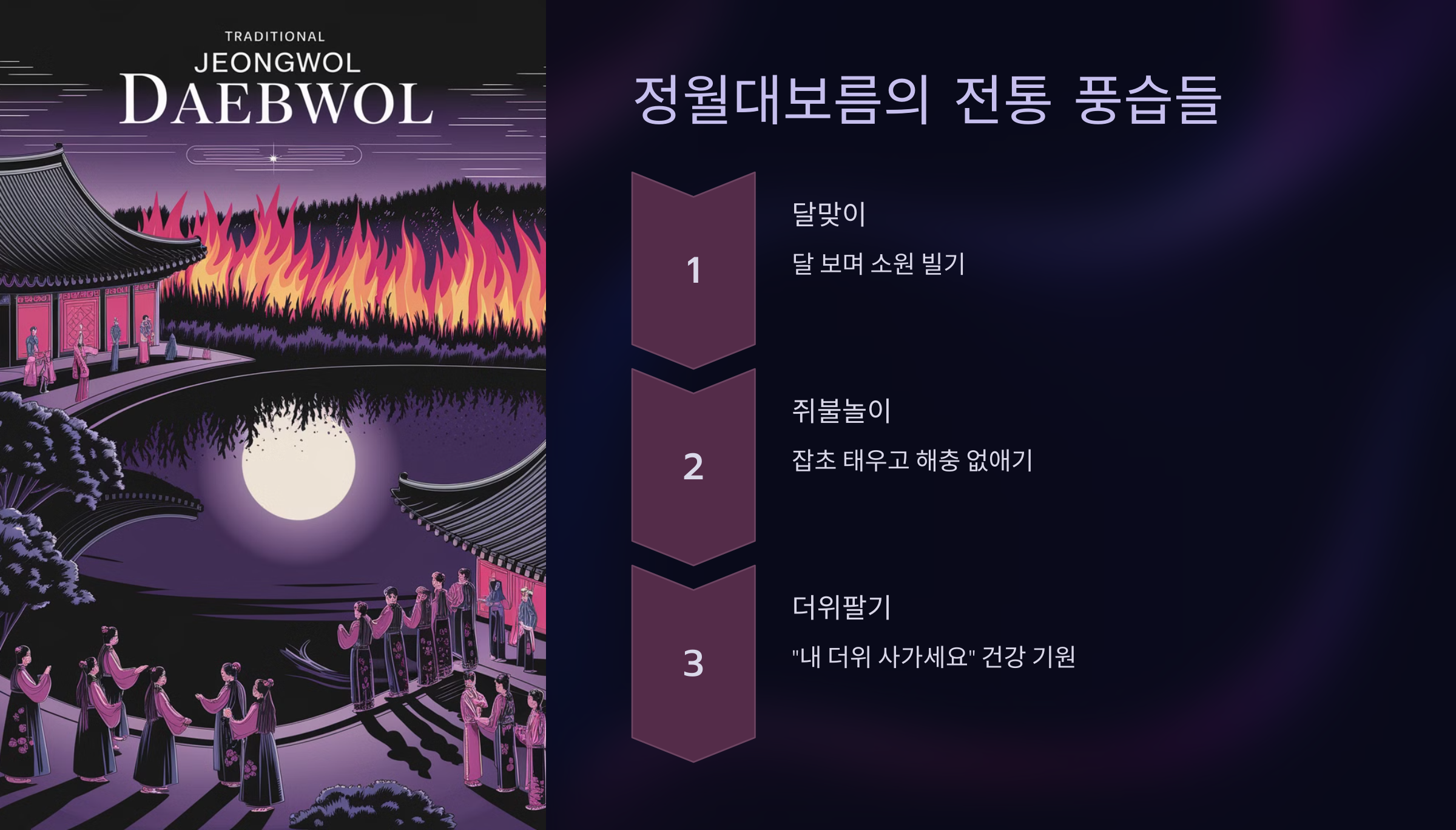 정월대보름의 전통 풍습들