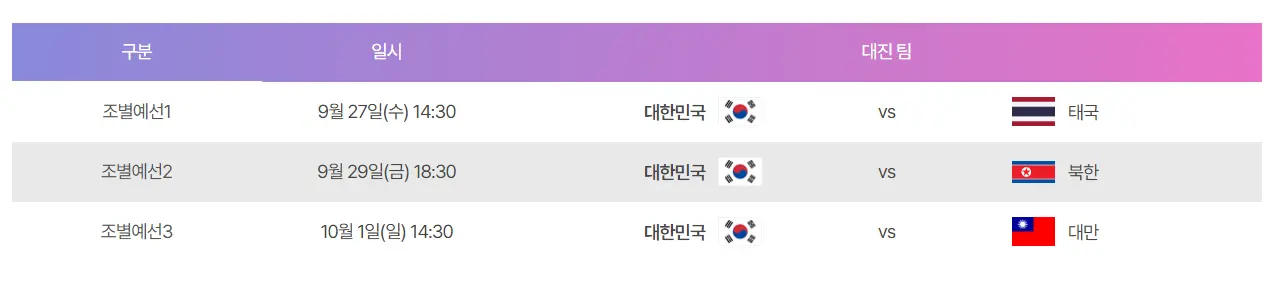 항저우-아시안게임-여자농구-국가대표팀-일정