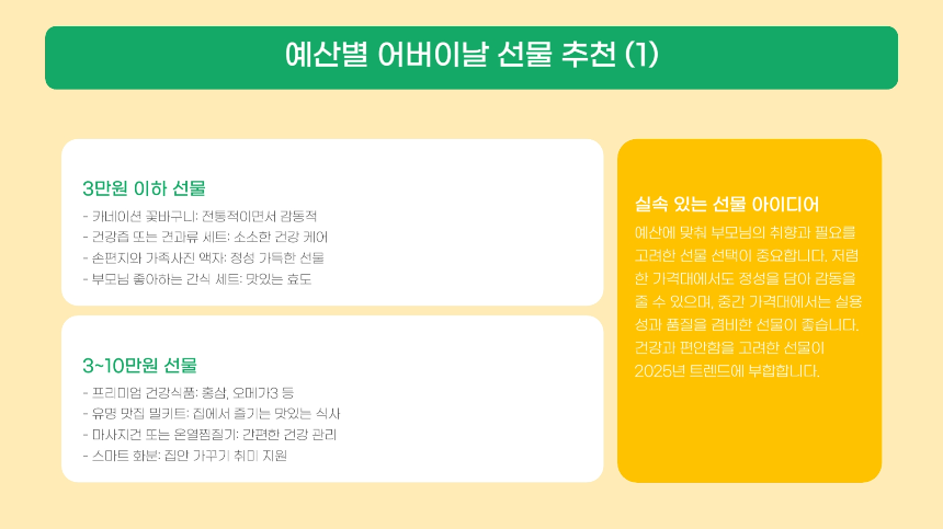 2025 어버이날 선물 추천 가이드 부모님 마음을 사로잡는 베스트 아이템 5