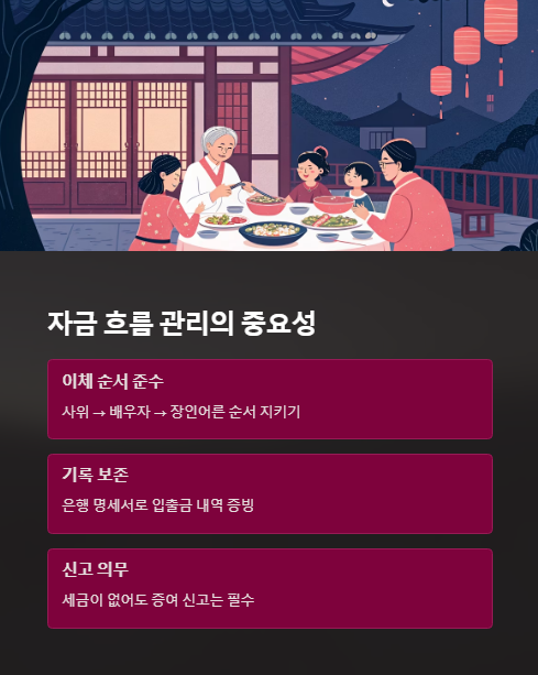 자금 흐름 관리의 중요성