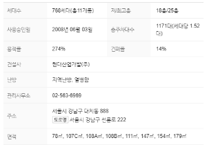 단지정보