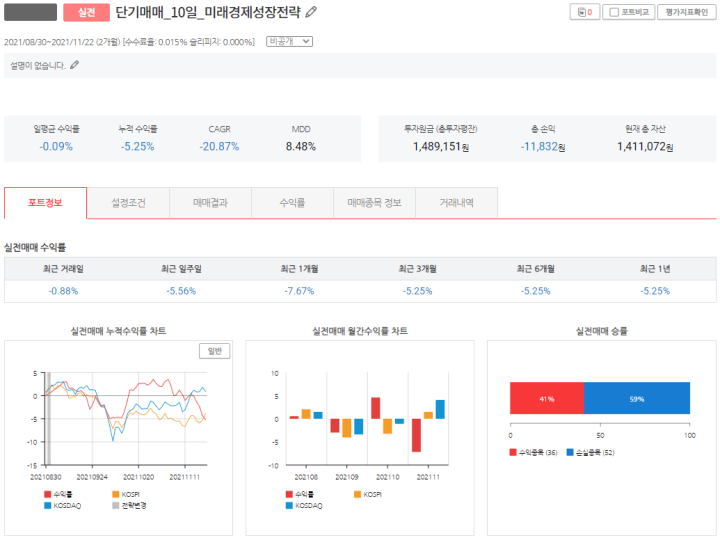 젠포트-단타-전략-수익률
