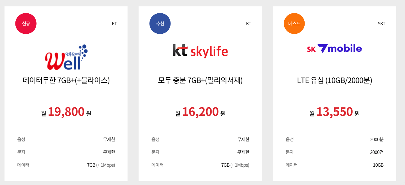 알뜰폰 요금제 비교와 추천