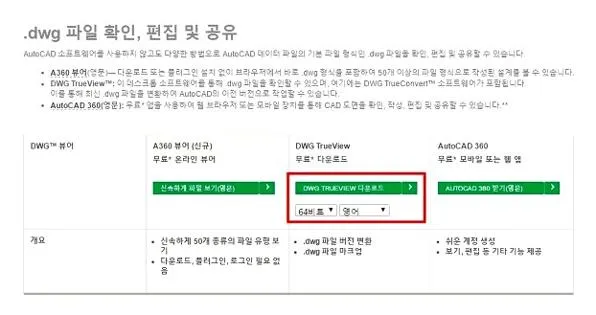 DWG TrueView