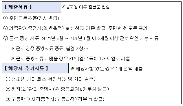 서울시 희망두배청년통장 신청방법 총정리