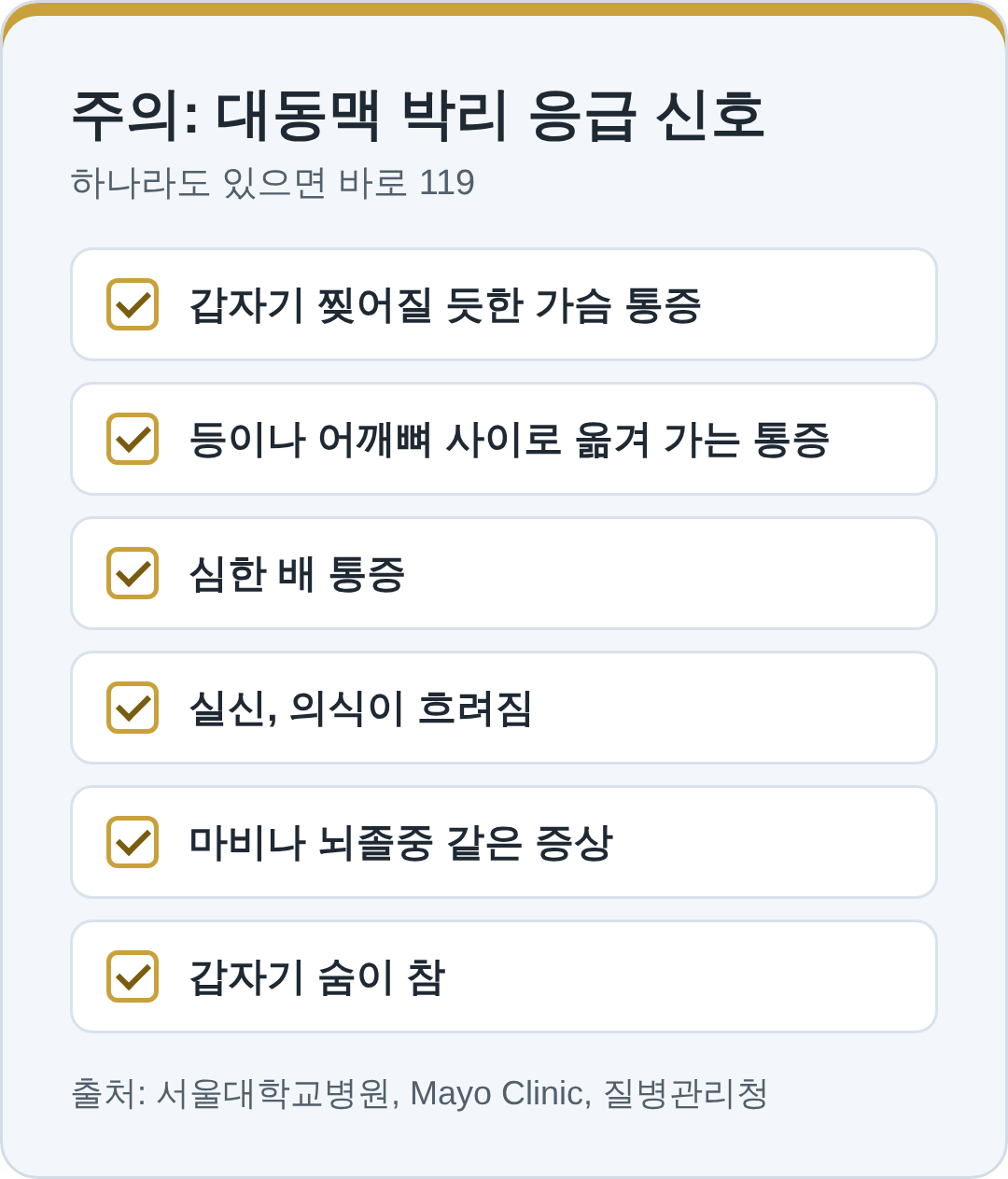 대동맥 박리 응급 신호 6가지, 하나라도 있으면 바로 119